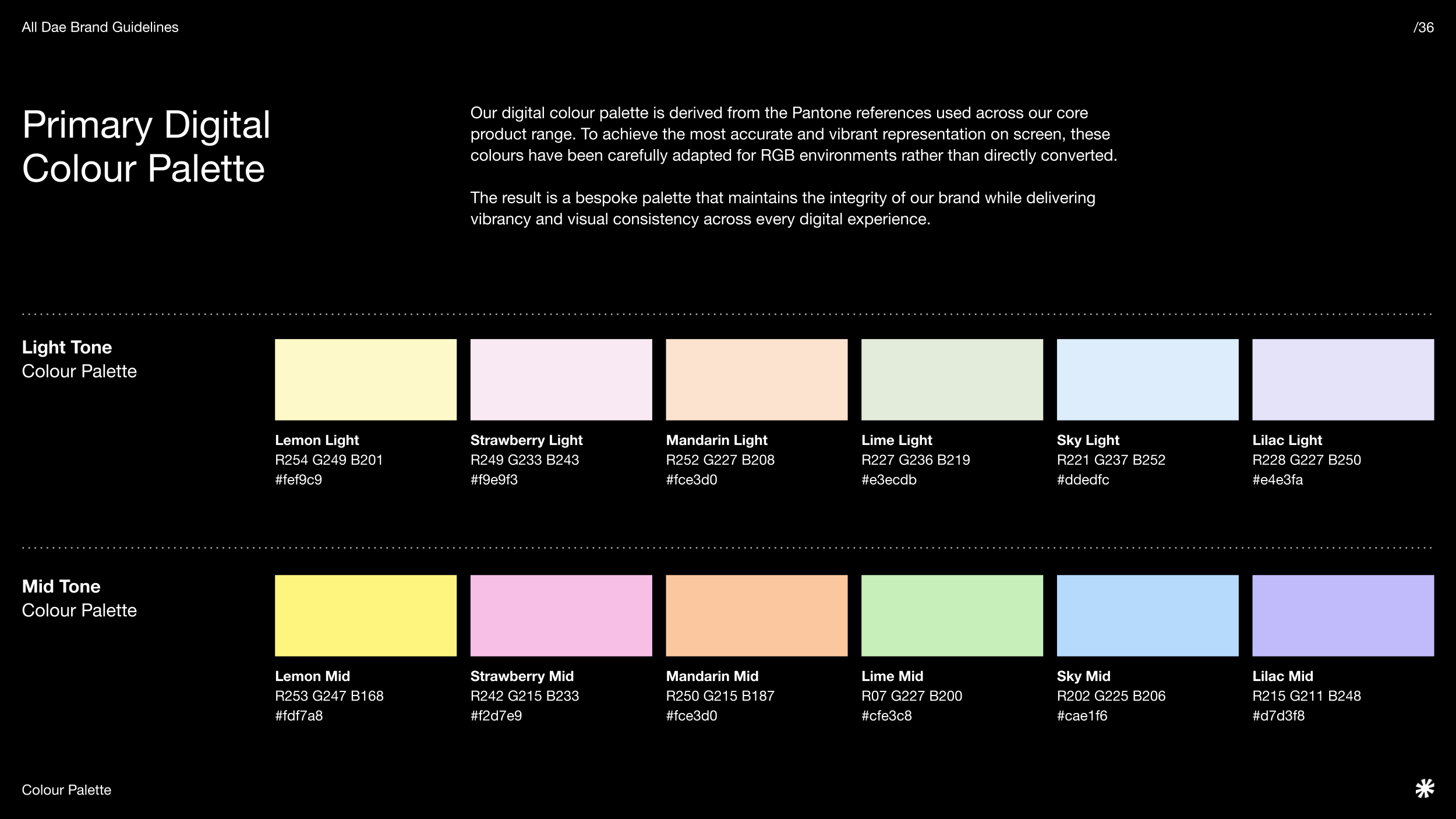 Copy of All Dae_Brand Guidelines_Portfolio Pages (12)
